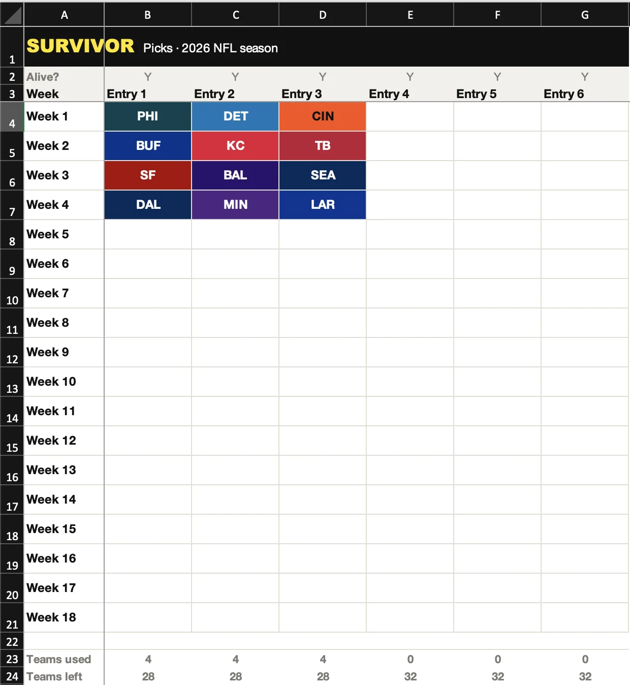 The free spreadsheet template open in Excel: weeks down the side, entries across the top, team-colored chips for each pick.